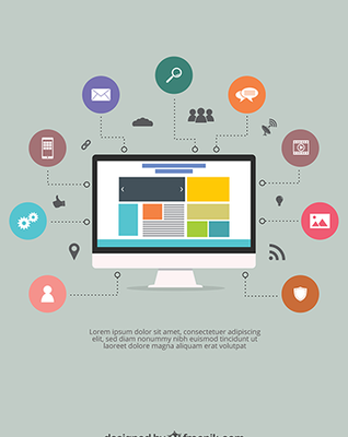 網(wǎng)站設計與開發(fā) 從構(gòu)思到實現(xiàn)的完整過程